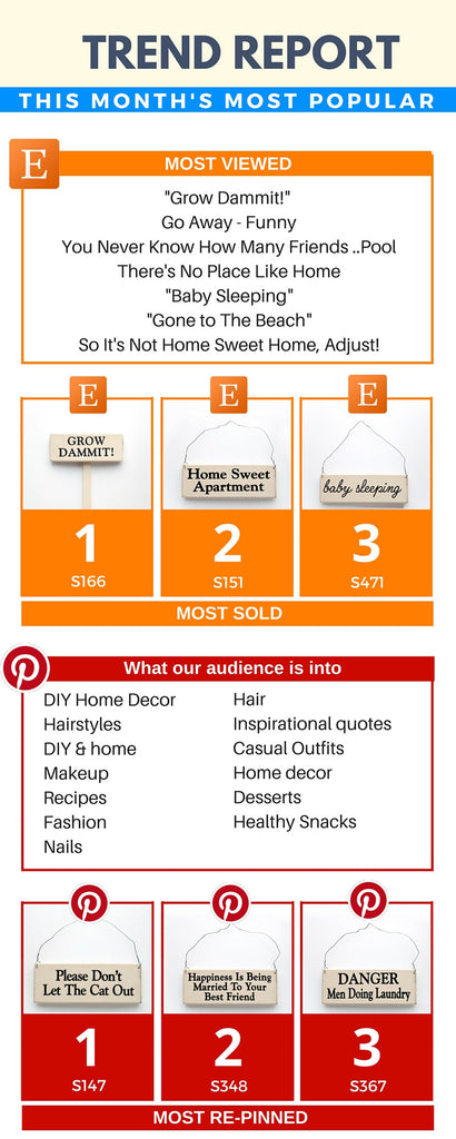 May's Trending Products